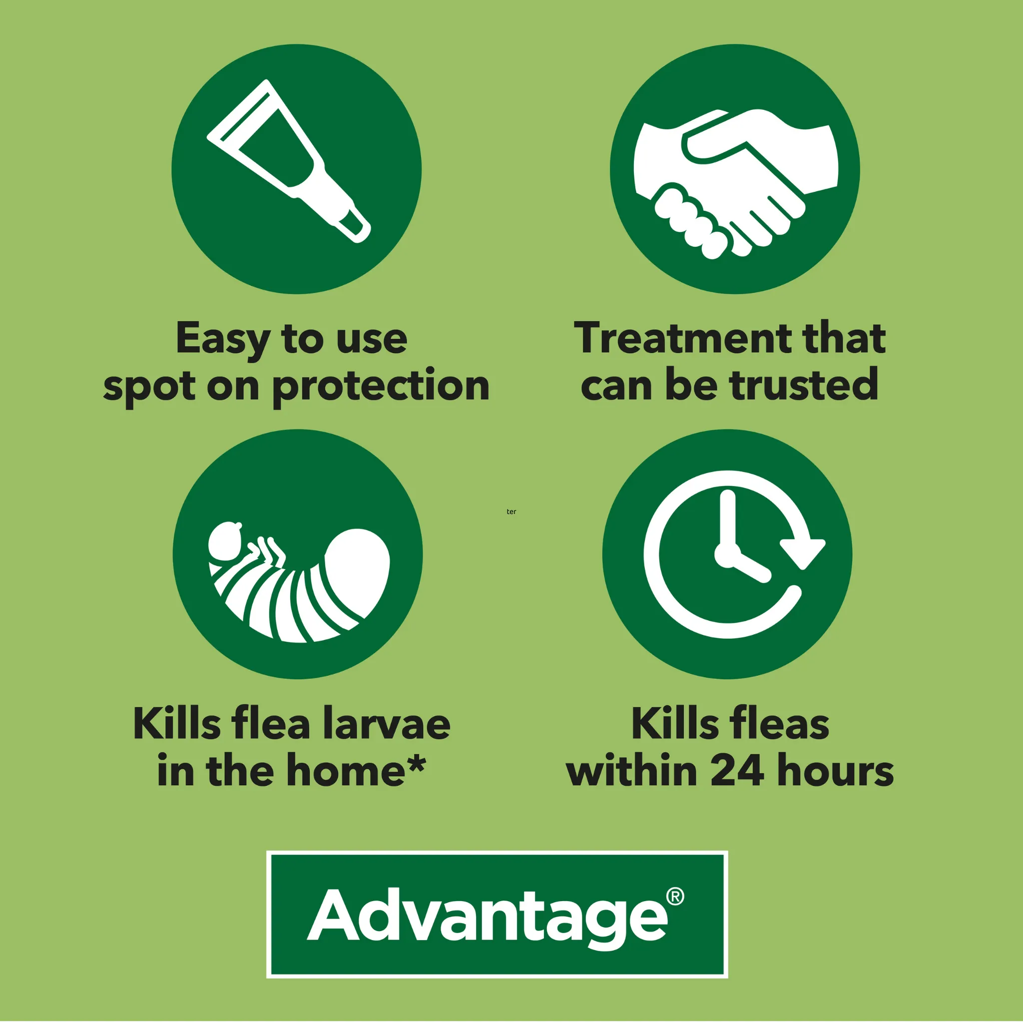 Advantage 400, 4 Week Spot-On Flea Treatment For Large Dogs - 25-40kg - 4 Pipettes
