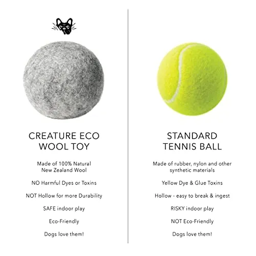 Creature ECO 100% Organic Wool Dog Balls 2-Pack - All Natural Soft Large Dog Ball- Eco Friendly Wooly Dog Toy - Safe for Your Pet & The Planet
