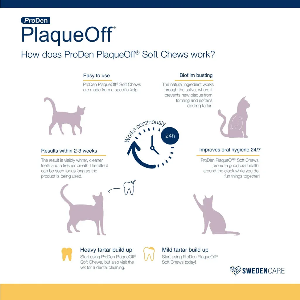 NaturVet Proden PlaqueOff Soft Chews for Cats, 45 count