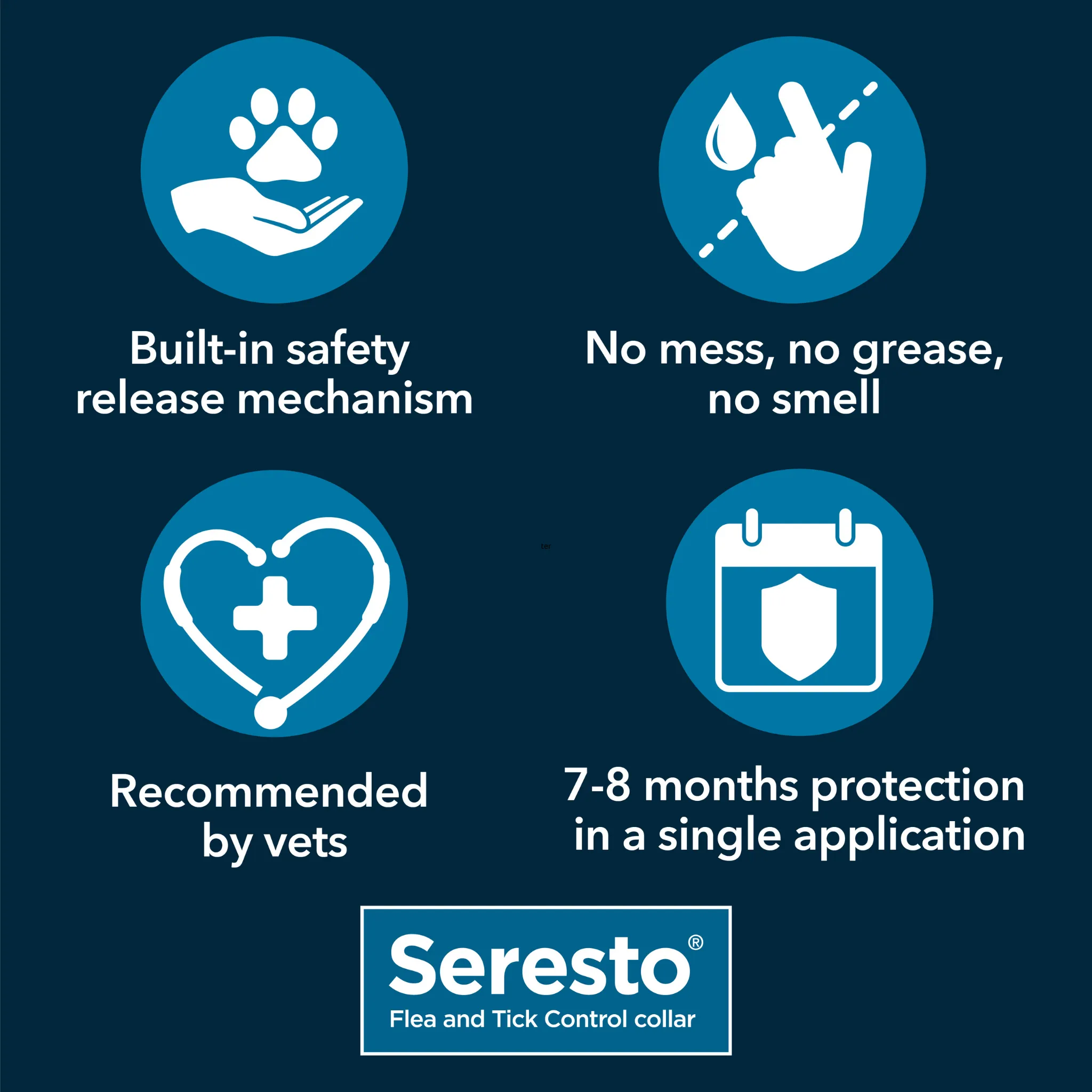 Seresto Flea & Tick Dog Collar